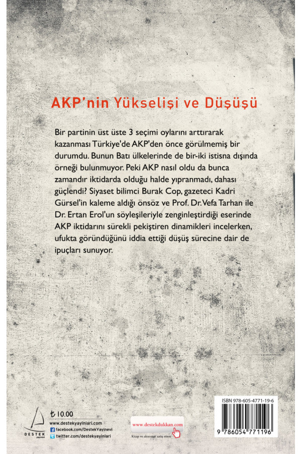 Akp Nin Yükselişi ve Düşüşü