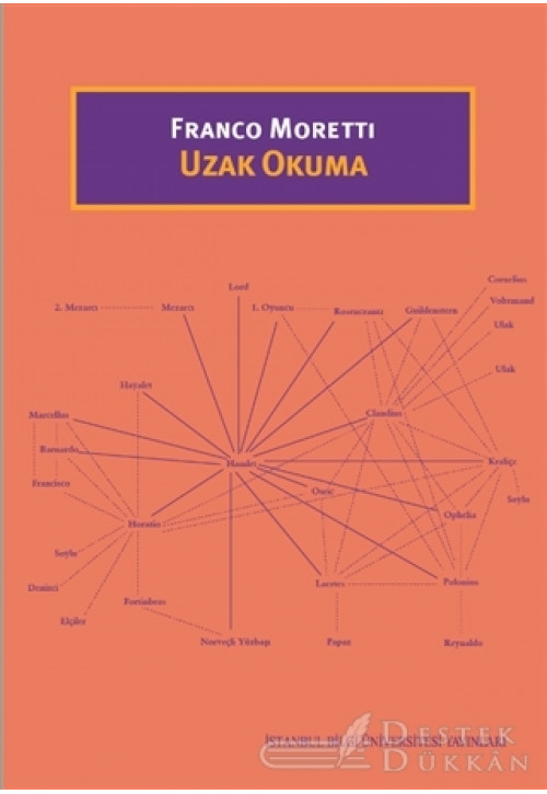 Uzak Okuma