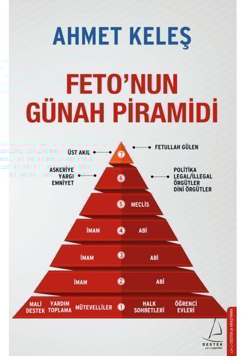 Feto Nun Günah Piramidi