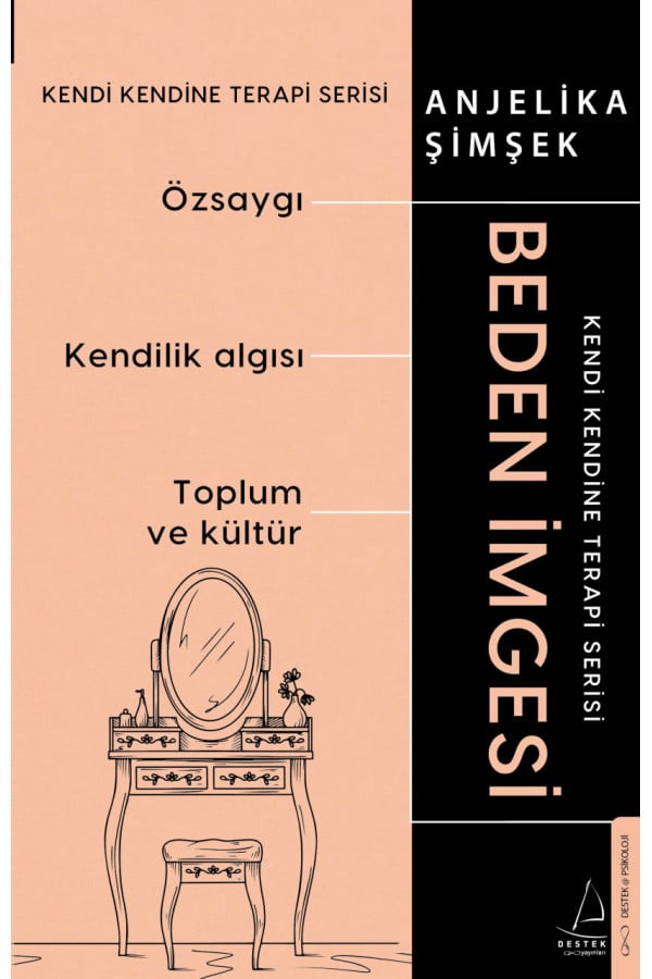 Beden İmgesi