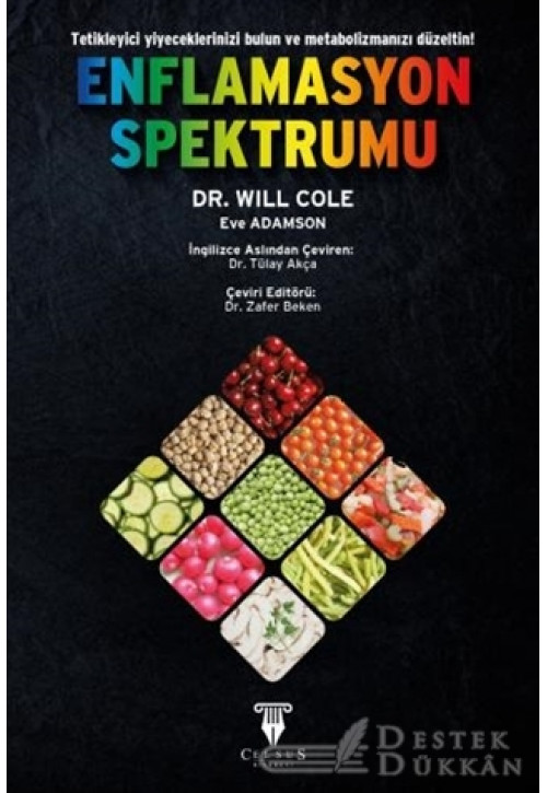 Enflamasyon Spektrumu