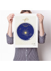 Bircan Yıldırım Yeni Dünya Düzeni Sembollü Poster - Güçlü Kal