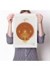 Bircan Yıldırım Yeni Dünya Düzeni Sembollü Poster - Cesaretli Ol