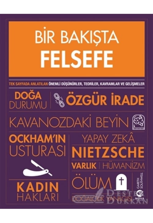 Bir Bakışta Felsefe